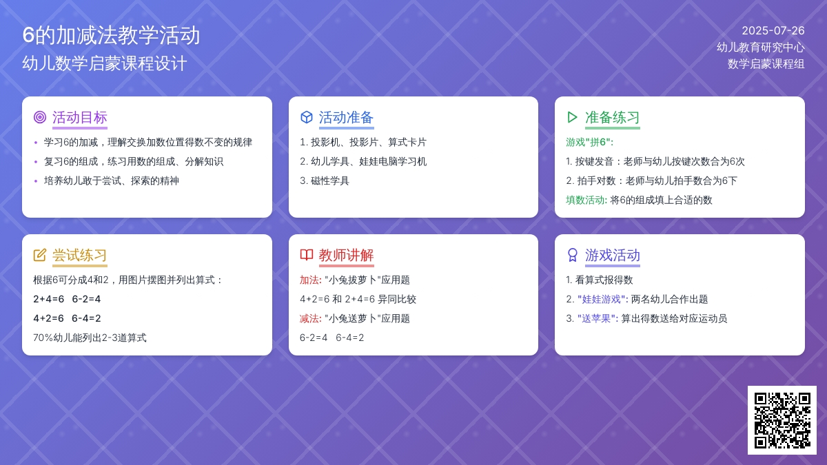 6的加减