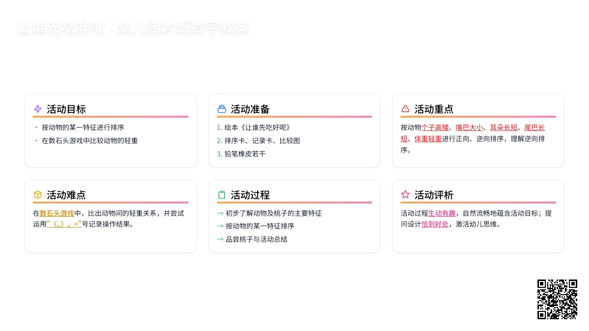 幼儿园大班数学教案：让谁先吃好呢