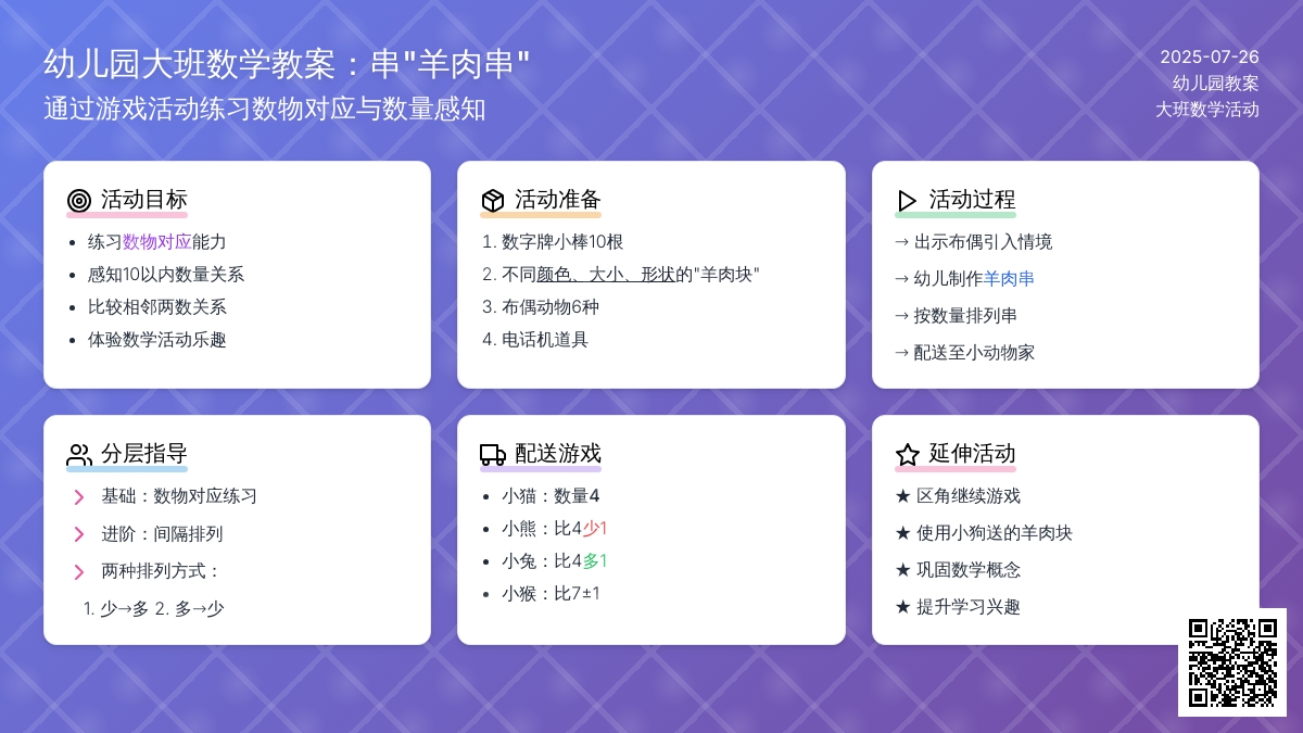 幼儿园大班数学教案：串“羊肉串”