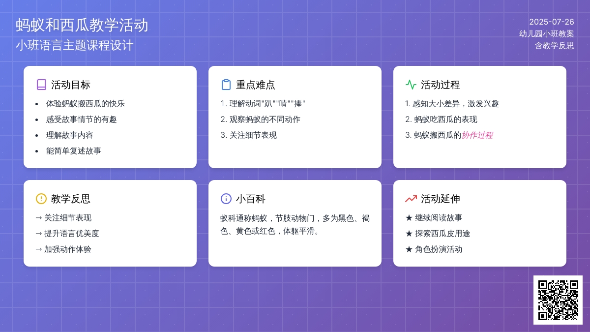 幼儿园小班教案《蚂蚁和西瓜》含反思