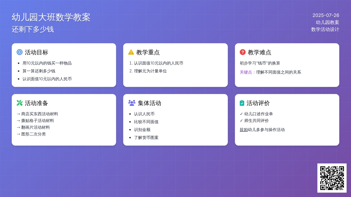 幼儿园大班数学教案：还剩下多少钱