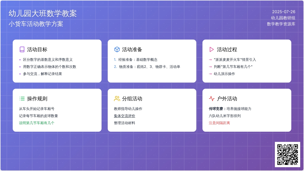 幼儿园大班数学教案：小货车