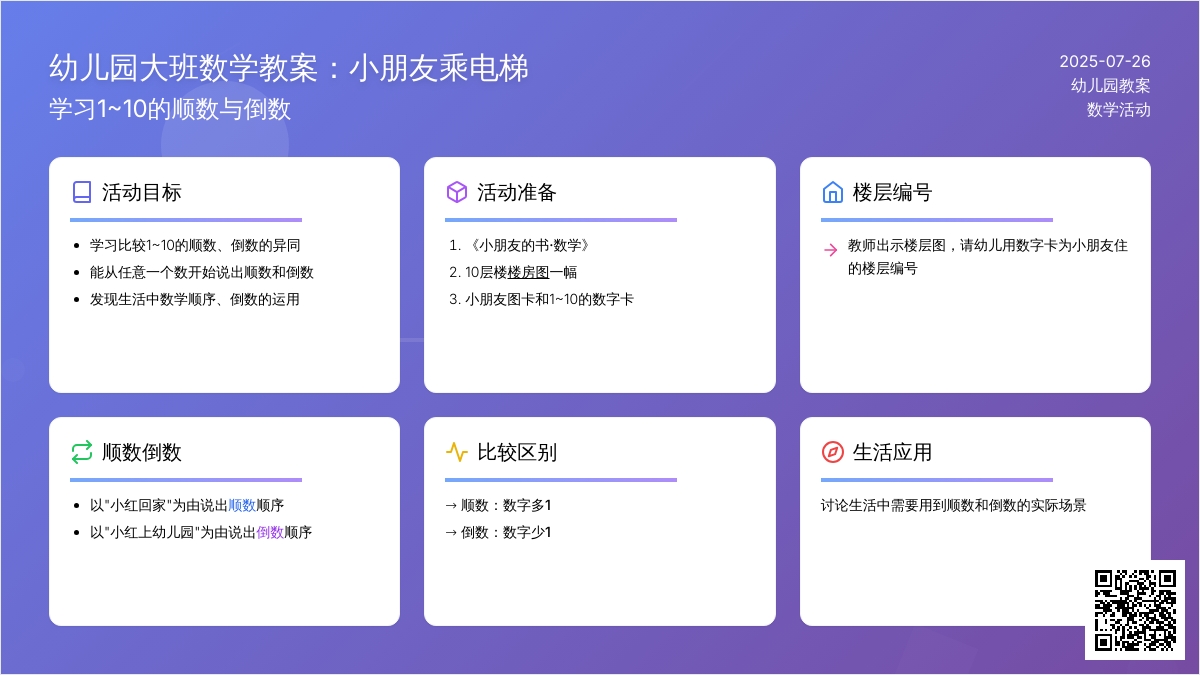 幼儿园大班数学教案：小朋友乘电梯