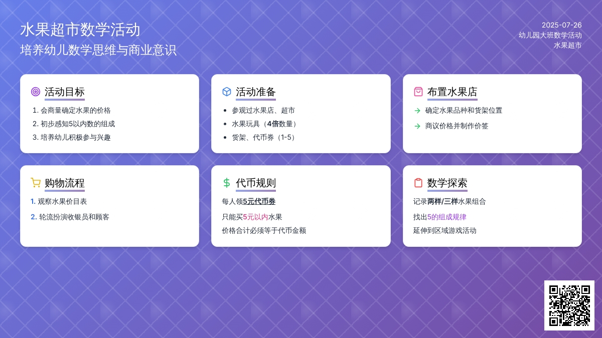 幼儿园大班数学活动：水果超市