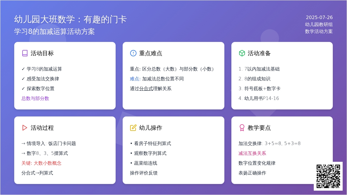 幼儿园大班数学：有趣的门卡