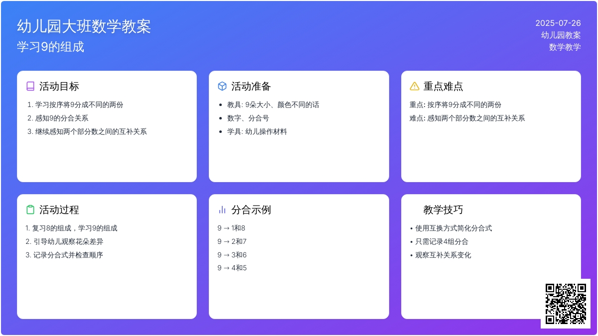 幼儿园大班数学教案：学习9的组成