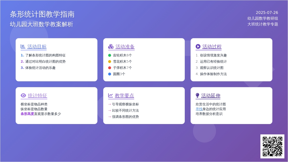 幼儿园大班数学教案：条形统计图