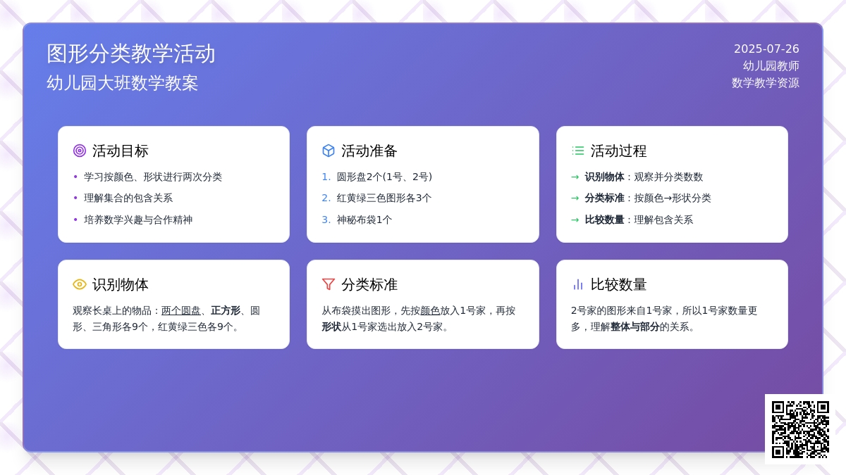 幼儿园大班数学教案：图形孩子