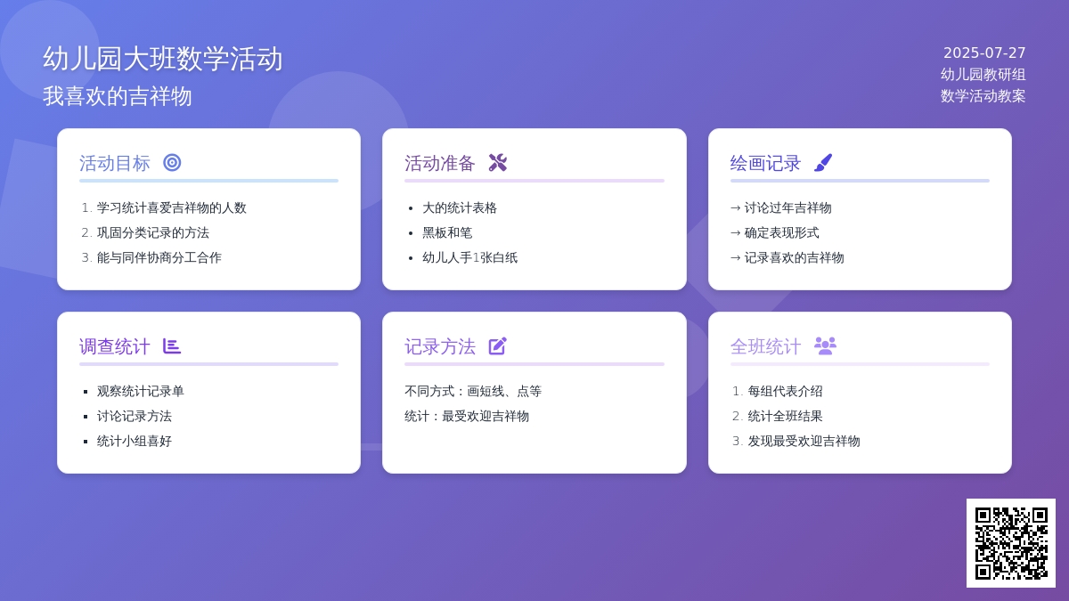 幼儿园大班数学活动：我喜欢的吉祥物