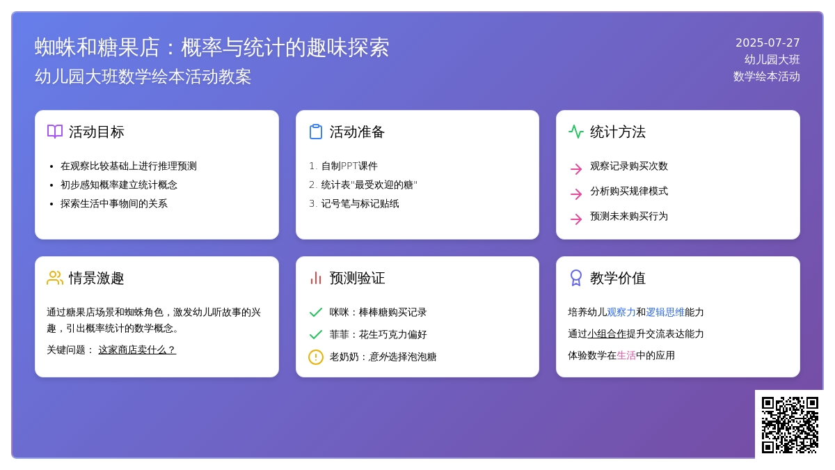 幼儿园大班数学绘本活动教案：蜘蛛和糖果店