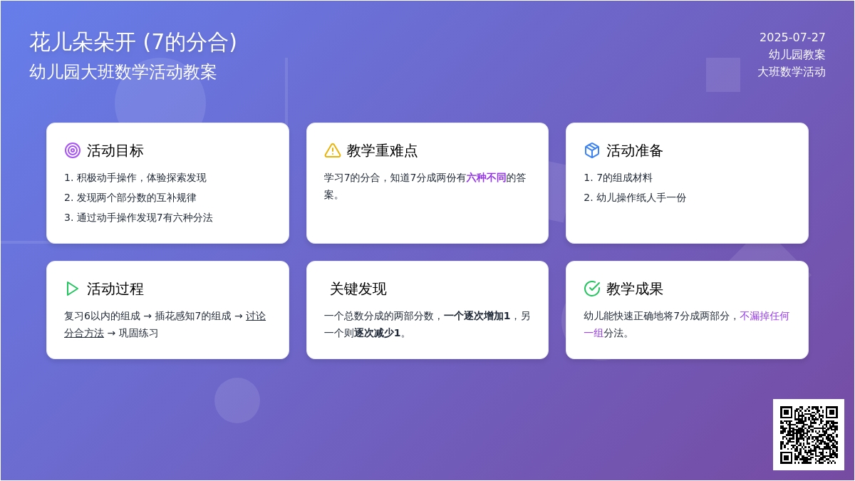 幼儿园大班数学活动教案：花儿朵朵开 (7的分合)