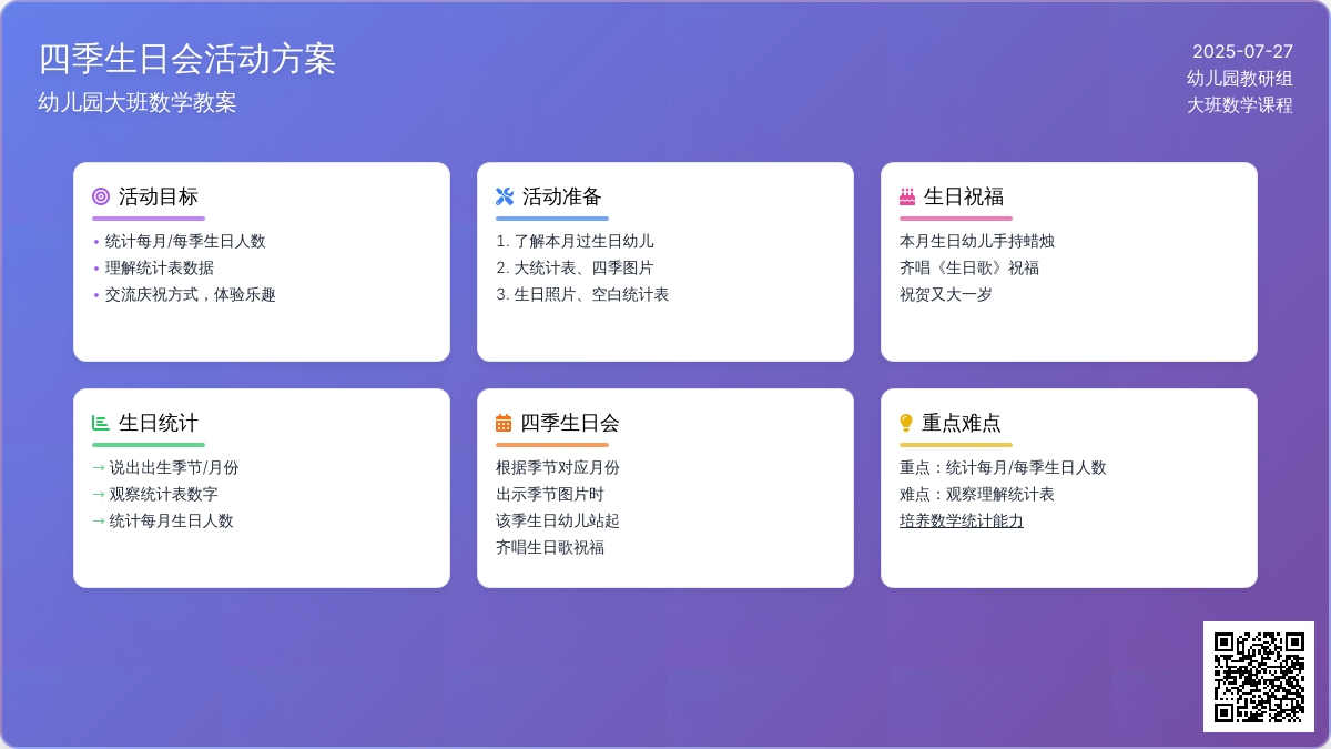 幼儿园大班数学教案:四季生日会