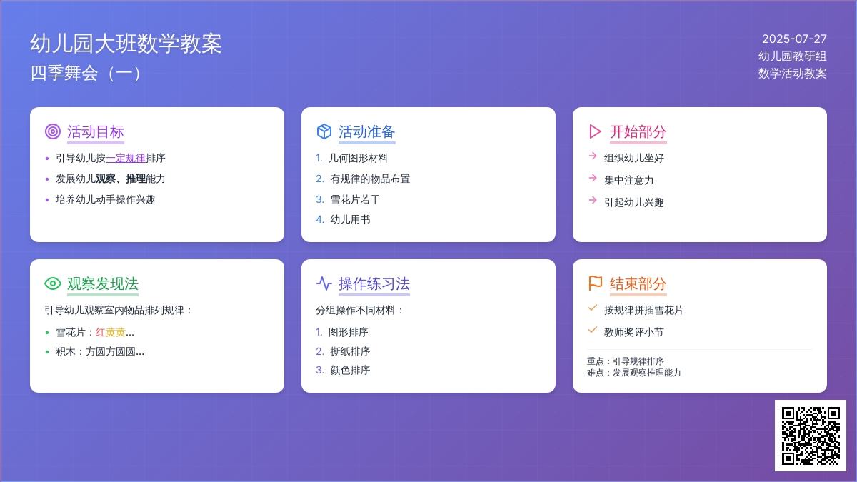 幼儿园大班数学教案：四季舞会（一）