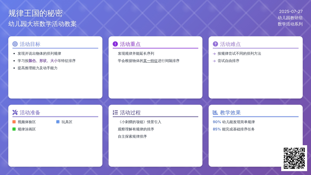 幼儿园大班数学活动教案“规律王国的秘密”