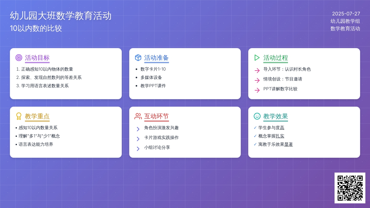 幼儿园大班数学教育活动：10以内数的比较