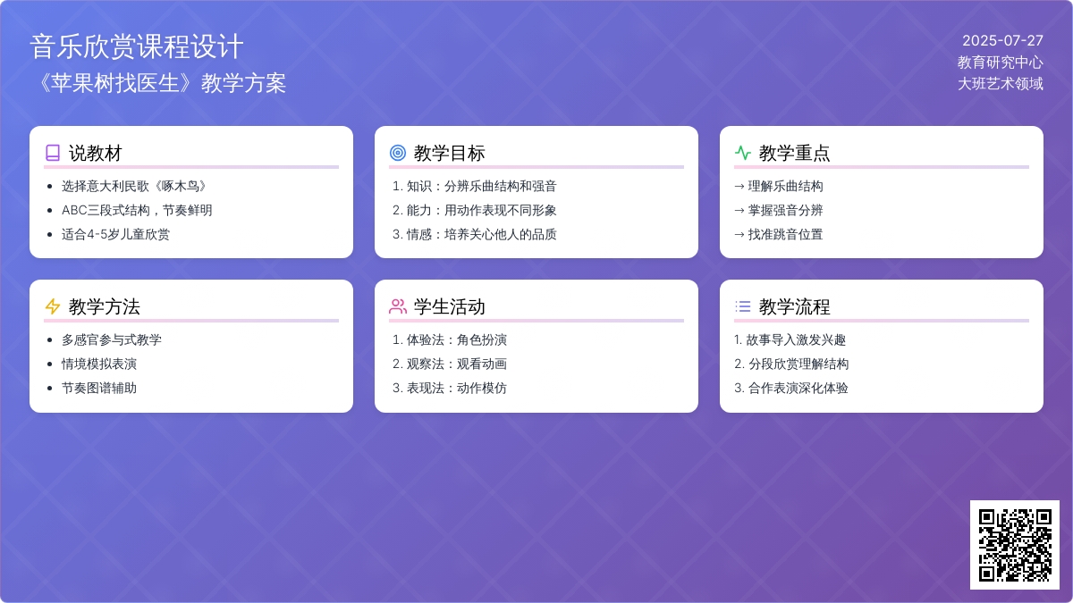 音乐欣赏――苹果树找医生