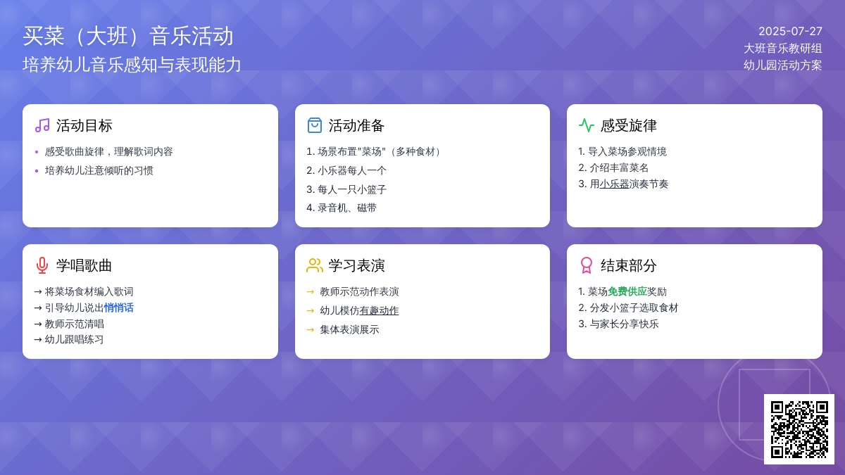 买菜（大班音乐）