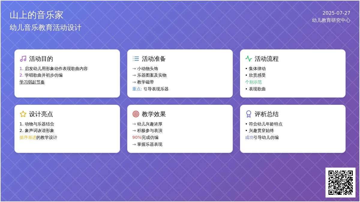 山上的音乐家（音乐）
