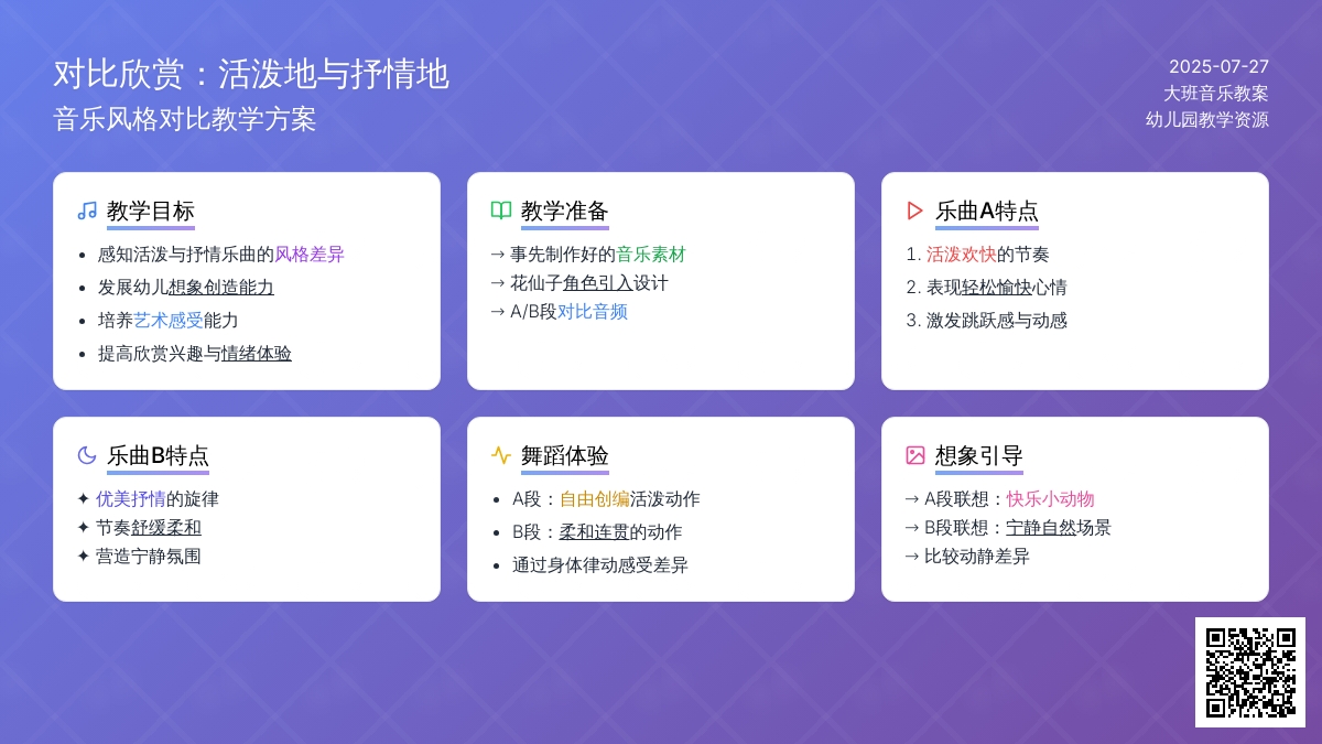 音乐对比欣赏(大班音乐)