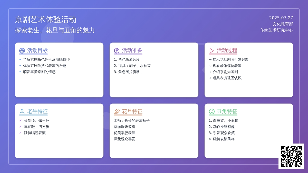 京剧（音乐）