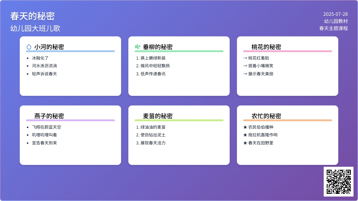 幼儿园大班儿歌：春天的秘密