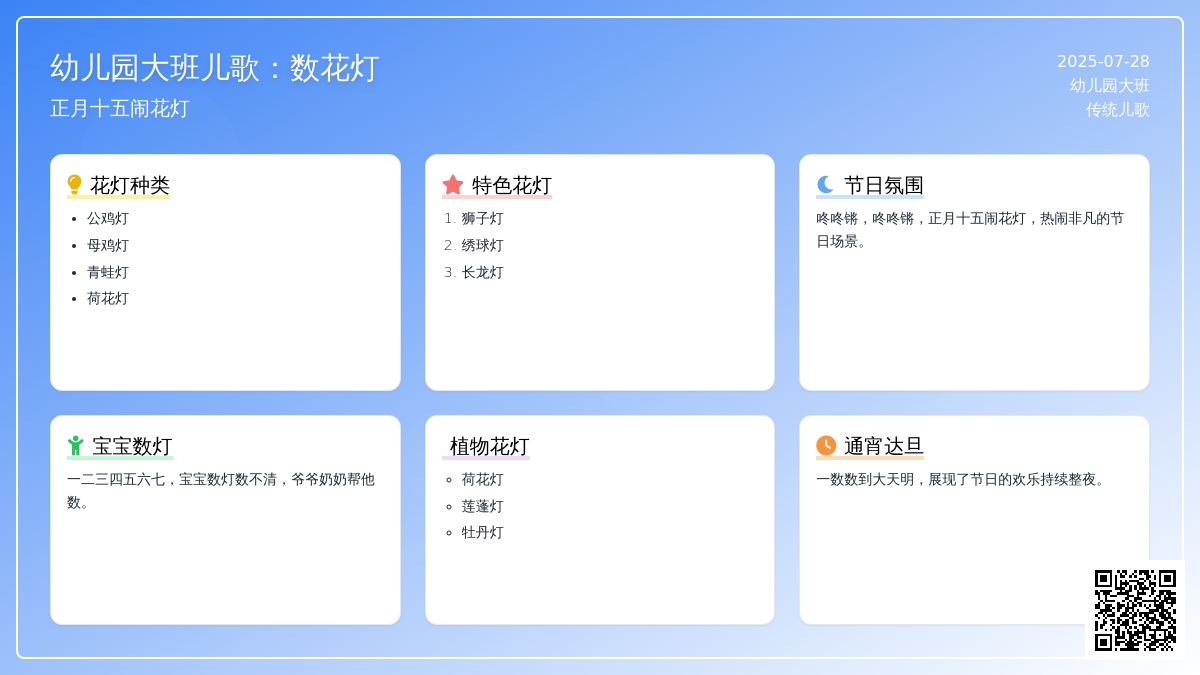幼儿园大班儿歌：数花灯