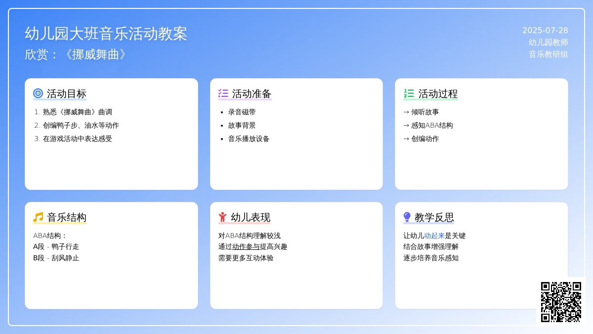 幼儿园大班音乐活动教案欣赏：《挪威舞曲》