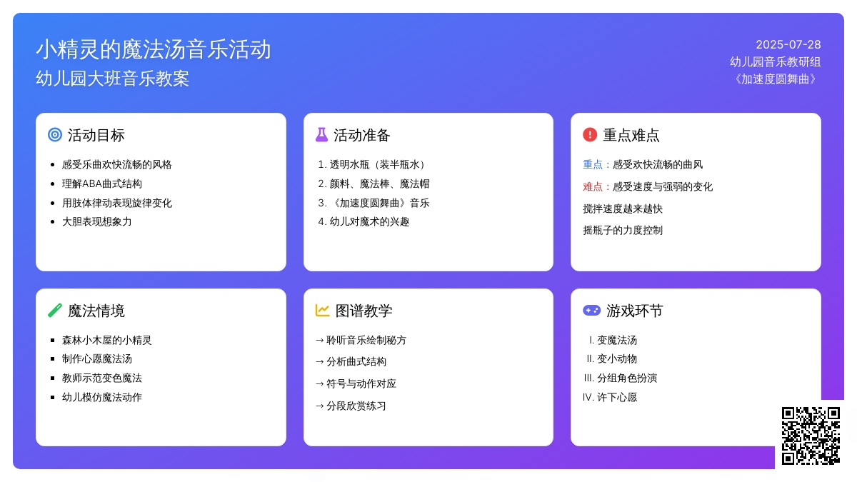 幼儿园大班音乐活动教案――小精灵的魔法汤