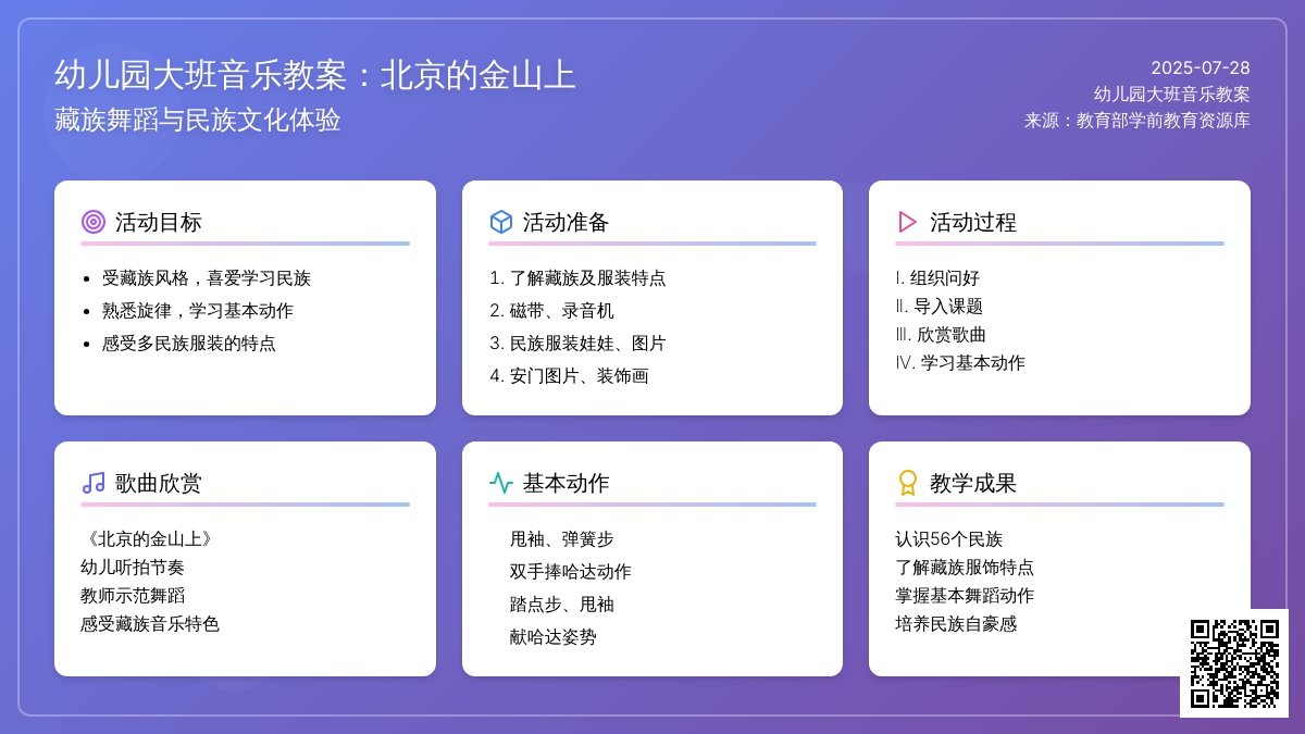 幼儿园大班音乐教案：北京的金山上