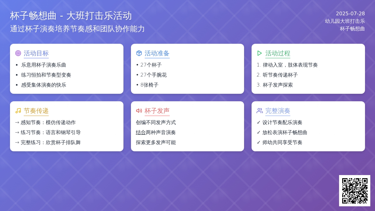 幼儿园大班打击乐：杯子畅想