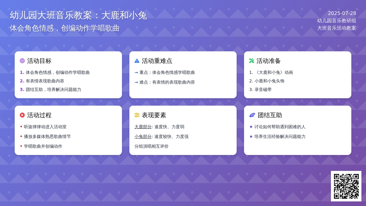 幼儿园大班音乐教案：大鹿和小兔