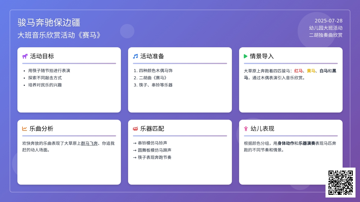 幼儿园大班音乐欣赏《赛马》