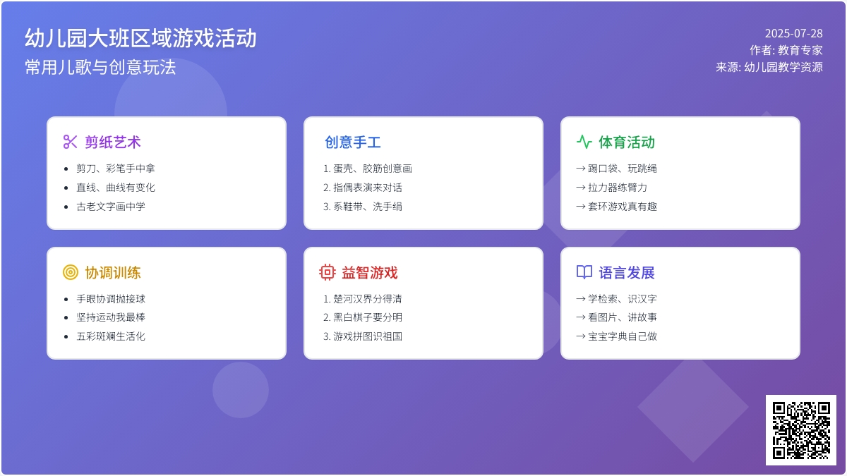 幼儿园大班区域游戏活动常用儿歌