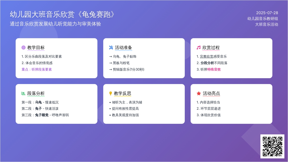 幼儿园大班音乐欣赏《龟兔赛跑》