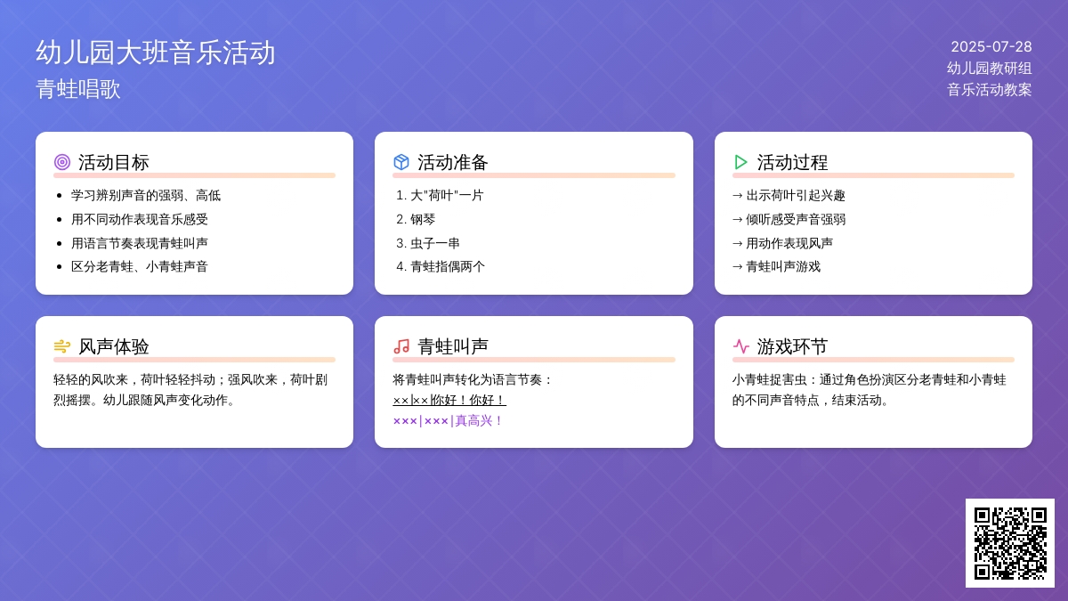 幼儿园大班音乐活动：青蛙唱歌