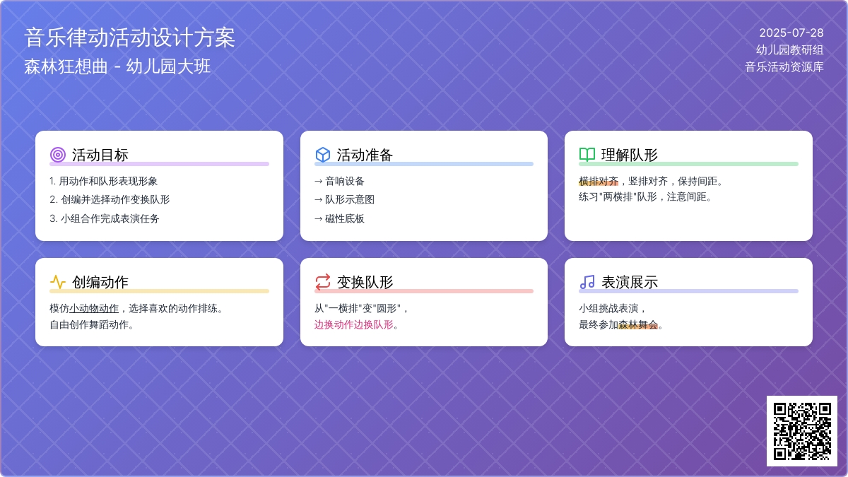幼儿园大班音乐律动：森林狂想曲
