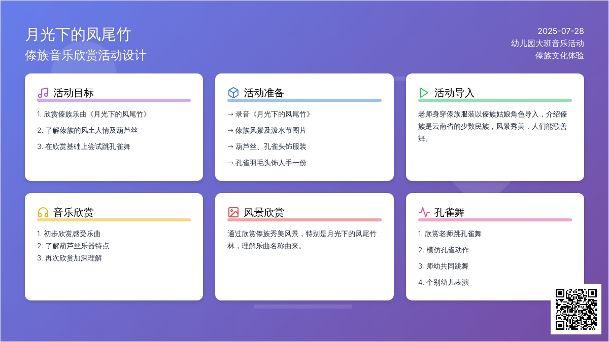 幼儿园大班欣赏：月光下的凤尾竹