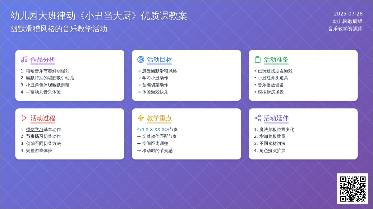 幼儿园大班律动《小丑当大厨》优质课教案