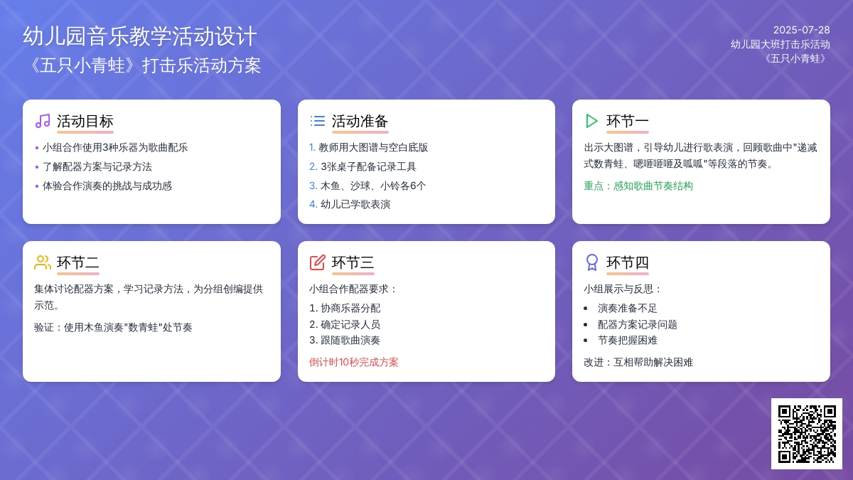 幼儿园大班打击乐活动《五只小青蛙》
