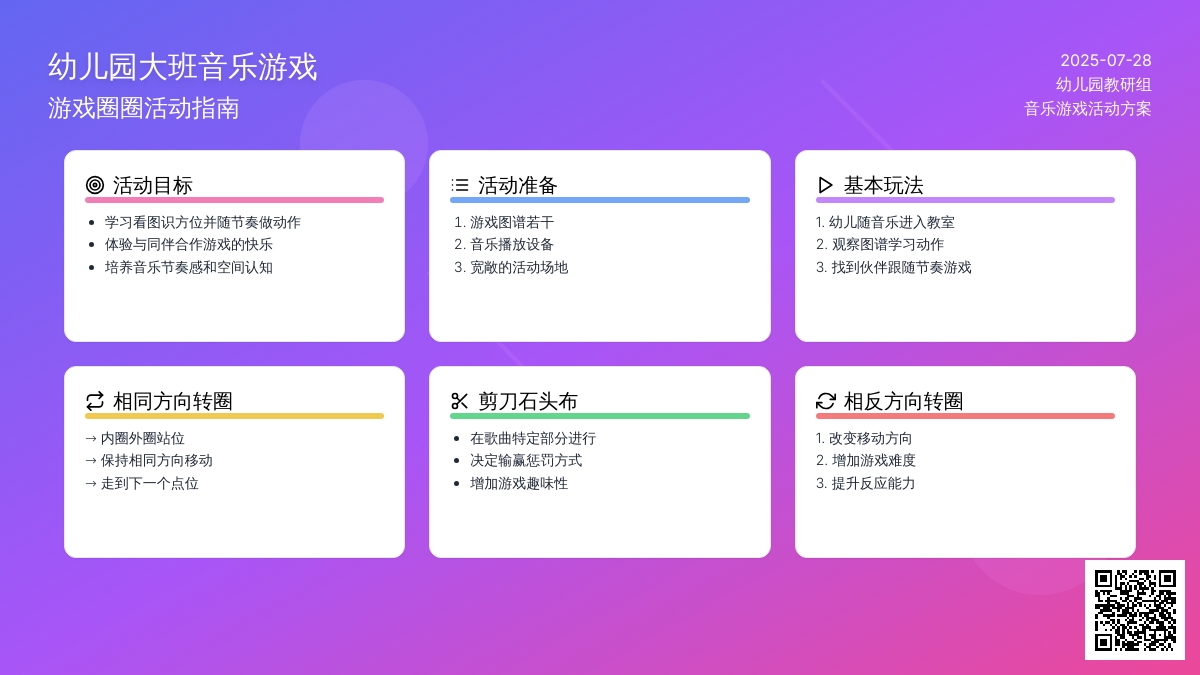 幼儿园大班音乐游戏：游戏圈圈