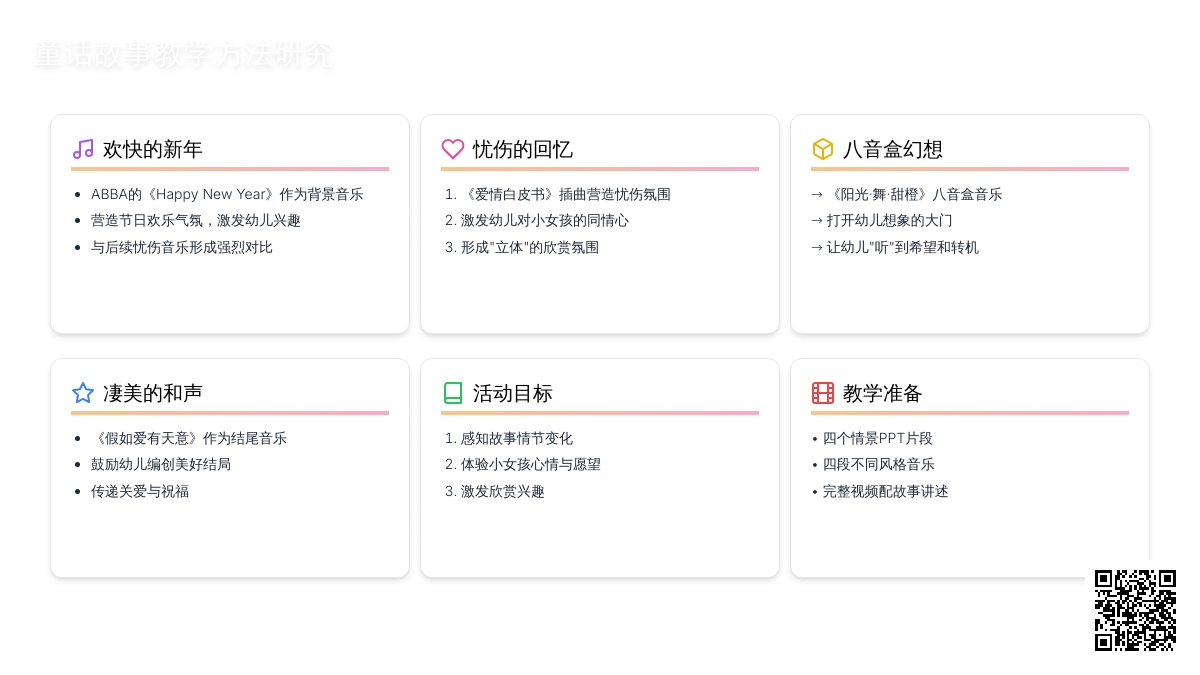 幼儿园大班音乐活动优秀教案：卖火柴的小女孩