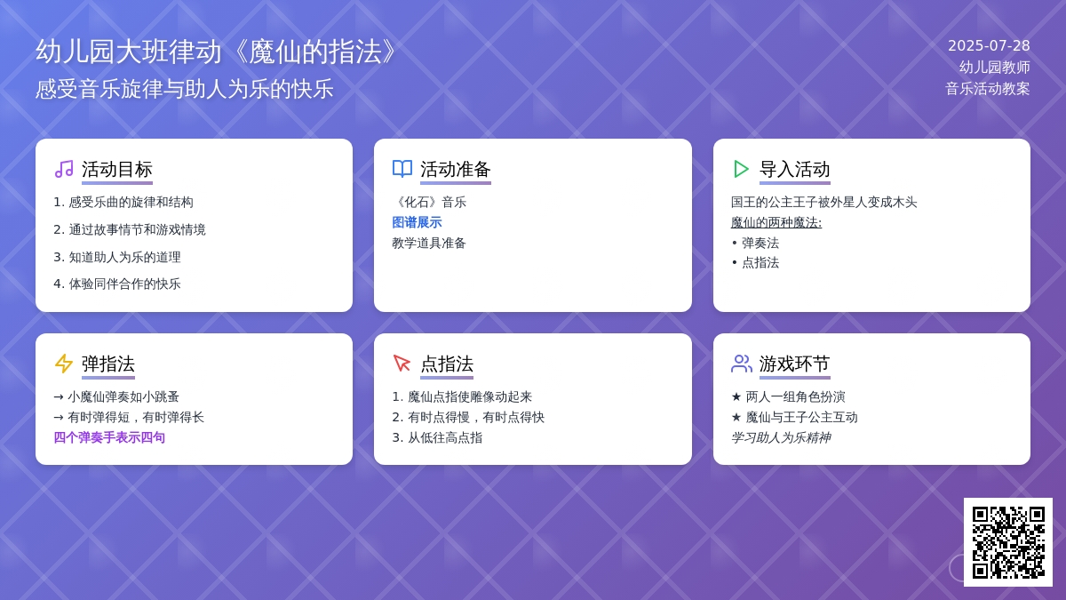 幼儿园大班律动《魔仙的指法》