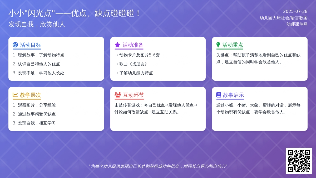 幼儿园大班社会/语言教案：小小“闪光点”《优点、缺点碰碰碰！》