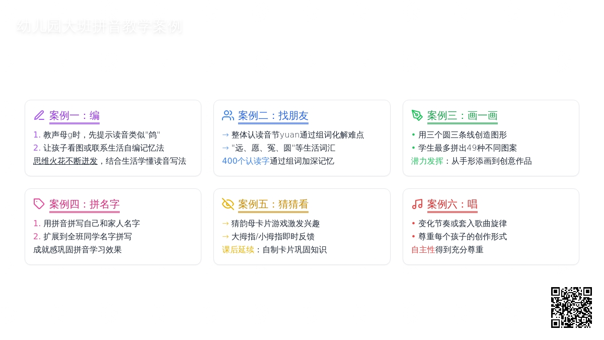 幼儿园大班拼音教案--bpmf教学设计