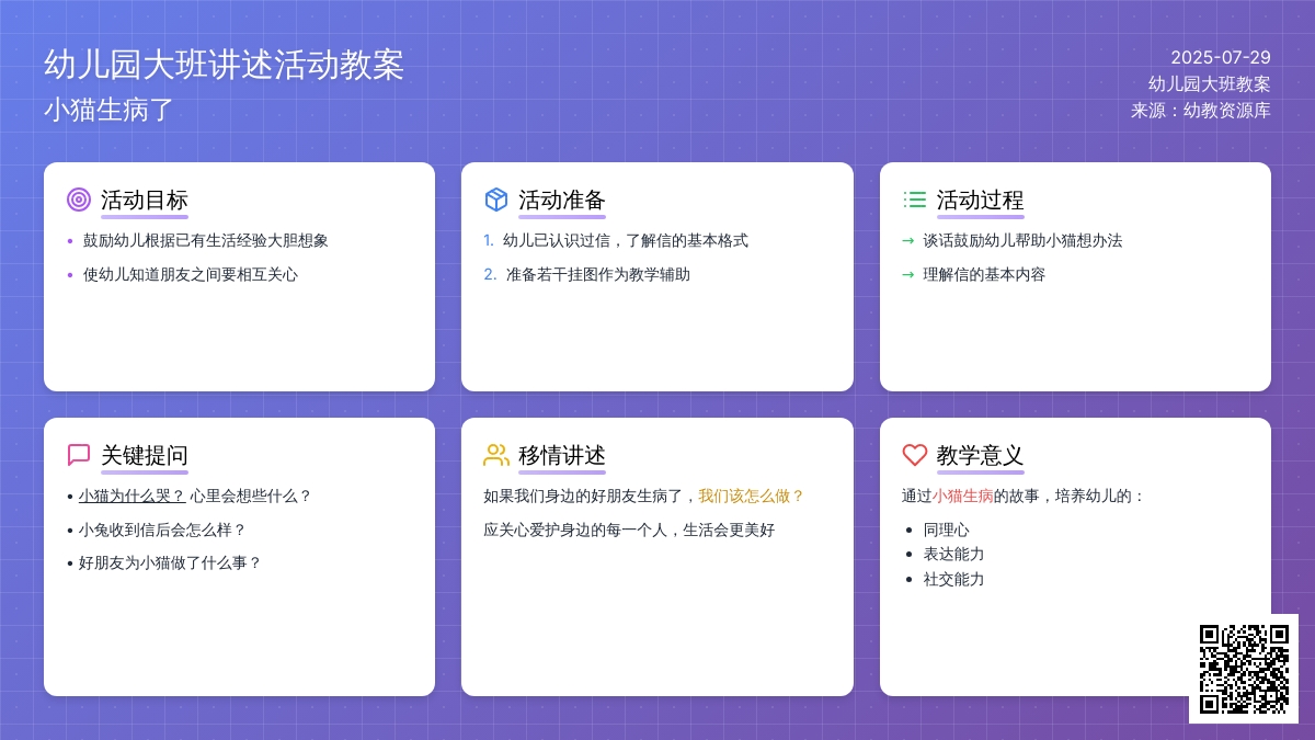 幼儿园大班讲述活动教案：小猫生病了