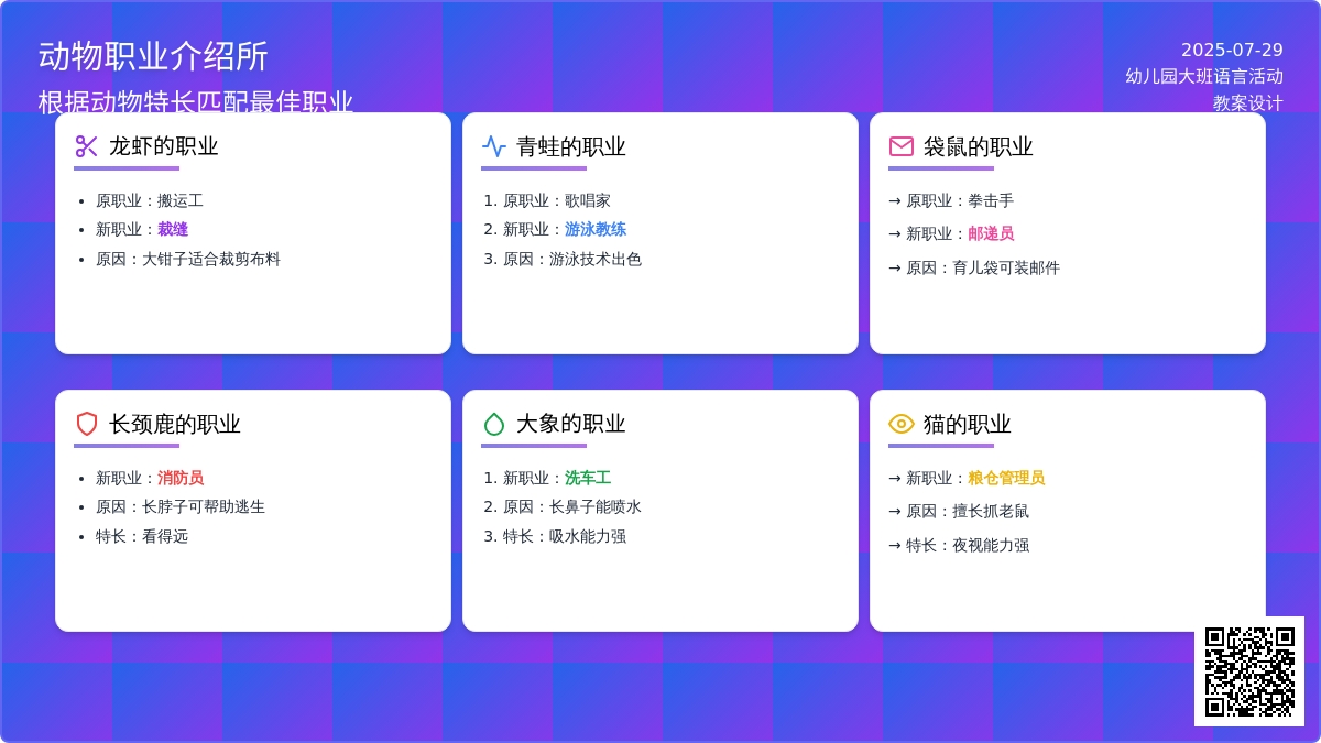 幼儿园大班语言活动教案：动物职业介绍所