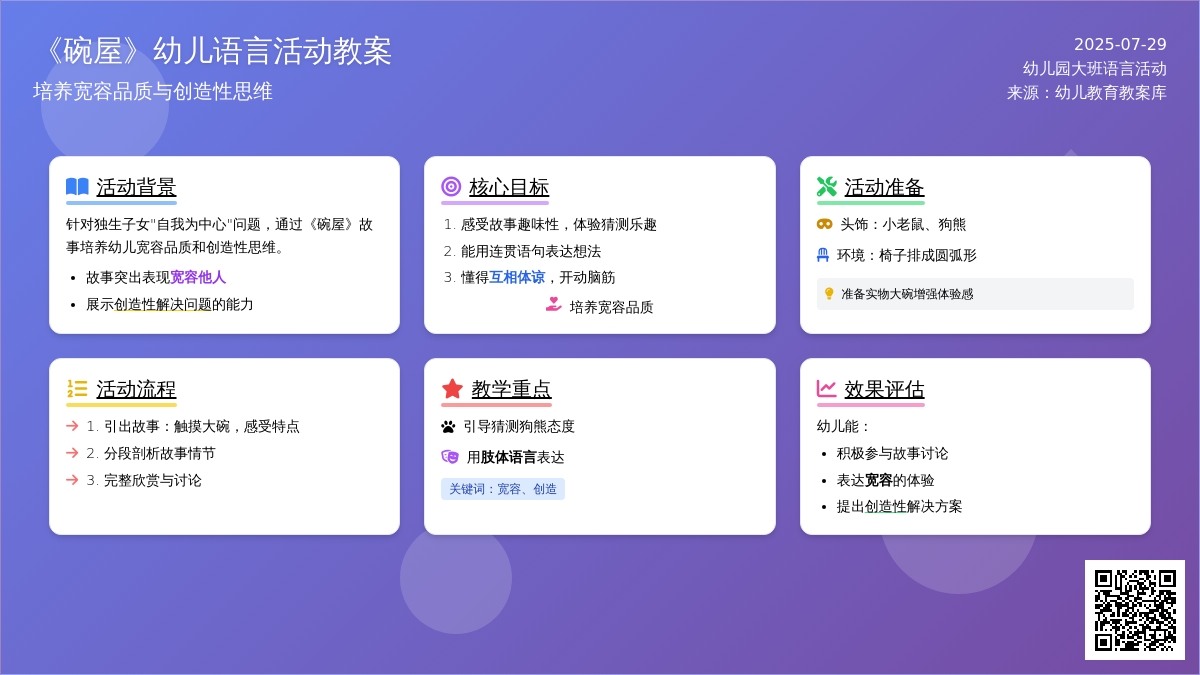 幼儿园大班语言活动教案：碗屋