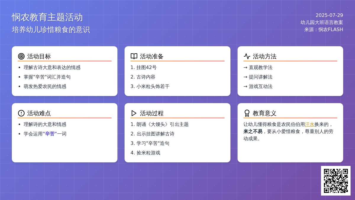 幼儿园大班语言教案：悯农