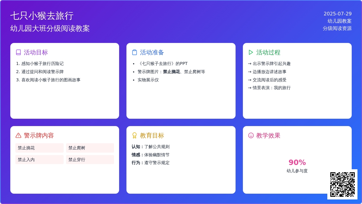 幼儿园大班分级阅读教案《七只小猴去旅行》下载