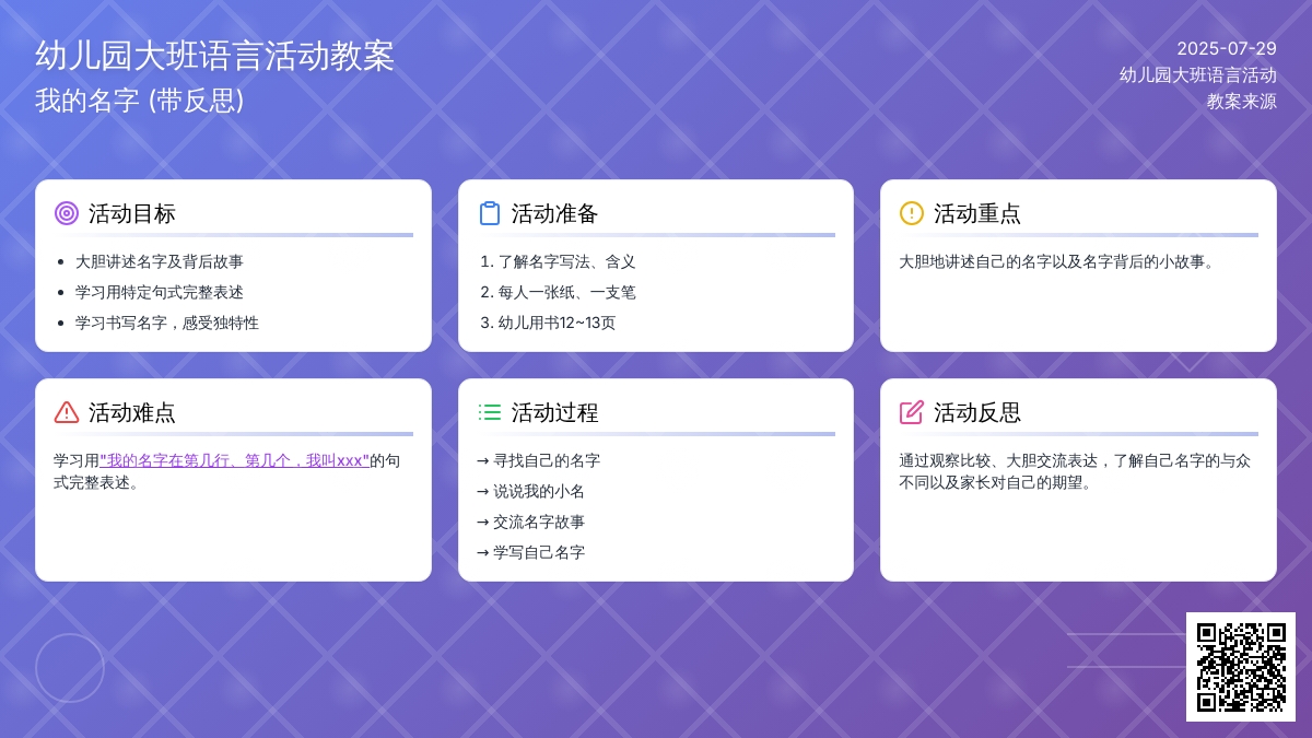 幼儿园大班语言活动教案：我的名字 (带反思)